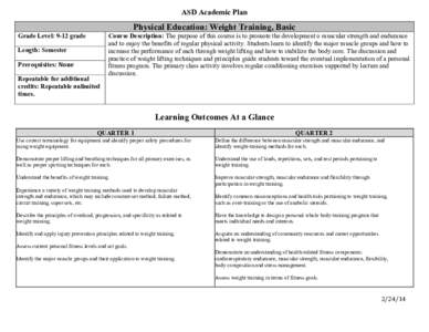 ASD Academic Plan  Physical Education: Weight Training, Basic Grade Level: 9-12 grade Length: Semester Prerequisites: None