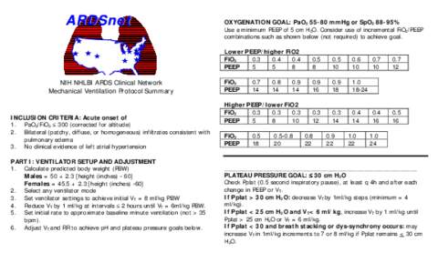 Respiratory therapy / Respiratory physiology / Acute respiratory distress syndrome / Syndromes / Spontaneous breathing trial / Positive end-expiratory pressure / Medicine / Intensive care medicine / Mechanical ventilation