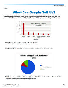 student handout Names What Can Graphs Tell Us? Thirty-three students from Brown Middle School in Ravenna, Ohio, filled out a survey to help learn about their Internet habits. There were 18 boys and 15 girls in the survey