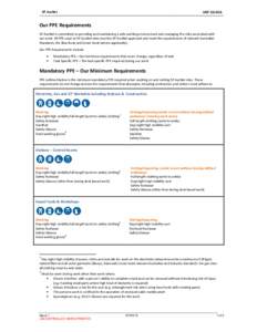 Fall arrest / Security / Safety / Personal Protective Equipment at Work Regulations / Personal protective equipment / Clothing / Gloves / Protective gear