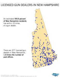 LICENSED GUN DEALERS IN NEW HAMPSHIRE  An estimated 99.8 percent of New Hampshire residents live within 10 miles of a gun dealer.