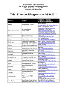 Department of Public Instruction Dr. Wayne G. Sanstead, State Superintendent 600 E Boulevard Ave, Dept 201 Bismarck, ND[removed]Title I Preschool Programs for[removed]