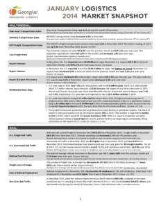 _______  JANUARY LOGISTICS 2014 MARKET SNAPSHOT _