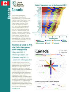 CGD-graphs-MASTER-revised[removed]