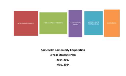 AFFORDABLE HOUSING  JOBS and ASSET BUILDING TRANSITIONING AREAS