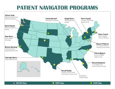 PATIENT NAVIGATOR PROGRAMS Joshua Jones Northwest Portland Area Indian Health Board  Charles Bennett