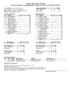 Soccer Box Score (Final) Trinity Western vs Washington (Aug 30, 2015 at Seattle, Wash.) Trinity Westernexh.) vs. Washington, 0-0-0 Pac-12) Date: Aug 30, 2015 • Attendance: 200 Weather: 65 degrees, sunny