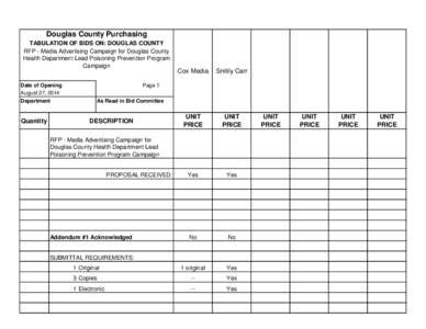 Douglas County Purchasing TABULATION OF BIDS ON: DOUGLAS COUNTY RFP - Media Advertising Campaign for Douglas County Health Department Lead Poisoning Prevention Program Campaign Date of Opening