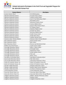 Schools Selected to Participate in the Fresh Fruit and Vegetable Program for the[removed]School Year School District Acclaim Charter School Alhambra Elementary District Alhambra Elementary District