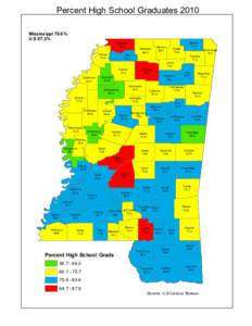 Percent High School Graduates 2010 Mississippi 79.6% U.S 87.2% DeSoto 87.4