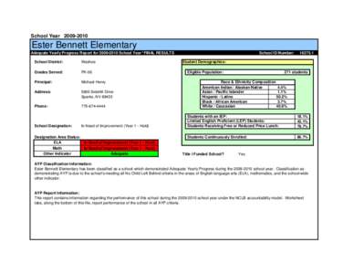 School Year[removed]Ester Bennett Elementary Adequate Yearly Progress Report for[removed]School Year *FINAL RESULTS School District: