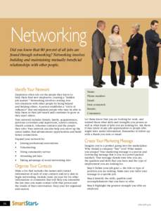 Networking  Did you know that 80 percent of all jobs are found through networking? Networking involves building and maintaining mutually beneficial relationships with other people.