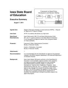 Iowa State Board of Education Framework for Board Policy Development and Decision Making Issue