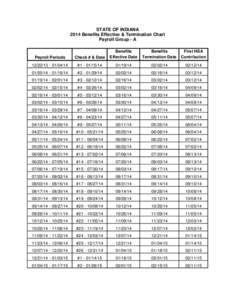 Taxation in the United States / Finance / Canadian Payroll Association / Health savings account / Employment compensation / Expense / Payroll