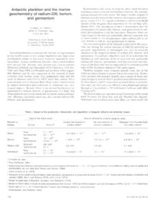 Antarctic plankton and the marine geochemistry of radium-226, barium, and germanium GABRIEL A. VARGO, KENT A. FANNING, and LINDA M. BELL