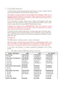   G. Swap Market Information 1. Please identify major organized markets and electronic execution facilities (and the Swaps-related regulator(s) for each) for the trading of Swaps. The trading of Swaps in Brazil is don