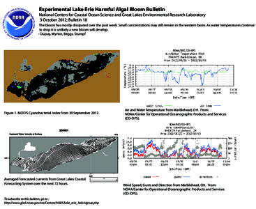 Experimental Lake Erie Harmful Algal Bloom Bulletin  National Centers for Coastal Ocean Science and Great Lakes Environmental Research Laboratory 3 October 2012; Bulletin 18 The bloom has mostly dissipated over the past 