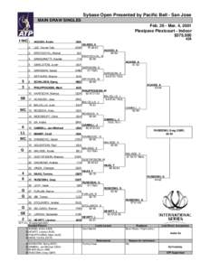 Sybase Open Presented by Pacific Bell - San Jose MAIN DRAW SINGLES Feb[removed]Mar. 4, 2001
