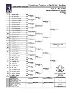 Sybase Open – Singles