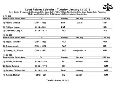 Court Referee Calendar ~ Tuesday, January 13, 2015 Key: CAC = Crt. Appointed Counsel; KD = Kevin Duffy; WM = William MacKenzie; SC = Show Cause; Pat = Paternity; Mod = Modification; CS = Child Support; INDG = Indigency A