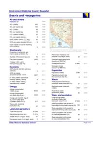 Environment Statistics Country Snapshot  Bosnia and Herzegovina Air and climate  Year