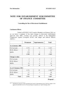 For information  ECI[removed]NOTE FOR ESTABLISHMENT SUBCOMMITTEE OF FINANCE COMMITTEE