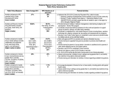 California statutes / Lanterman Developmental Disabilities Act / Early childhood intervention