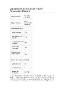 General Information on the 2010 Early Parliamentary Elections Date of elections November 28, 2010