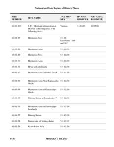 National and State Register of Historic Places  SITE NUMBER  SITE NAME