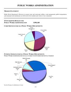 Las Vegas /  Nevada / Health / Wastewater / Sanitation / Environment / Chemistry / Sewerage / Clark County /  Nevada / Downtown