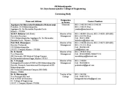 JSS Mahavidyapeetha  Sri Jayachamarajendra College of Engineering Governing Body Name and Address Jagadguru Sri Shivarathri Deshikendra Mahaswamiji