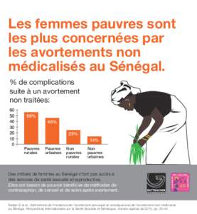 Guttmacher_senegal_infograph_20150506