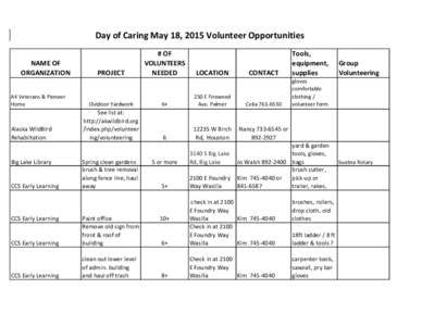 Day of Caring May 18, 2015 Volunteer Opportunities NAME OF ORGANIZATION AK Veterans & Pioneer Home