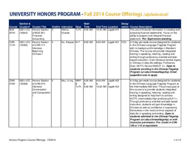 Fall 2014 Honors Course Offerings_MASTER.xlsx