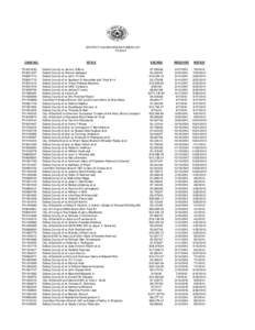 DISTRICT CLERK EXCESS FUNDS LIST[removed]CASE NO. TX1031030 TX1031297