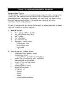 Coburg Loop Path Comment Form Responses Background and Purpose The Coburg Loop Path Comment form was distributed primarily at the public workshop held on April 30, 2008, with additional comments forms distributed to inte