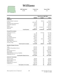 Williams 2000 Population 39,188 County Seat Bryan