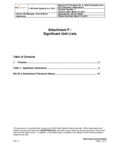 © ISO New England, Inc[removed]Owner: ISO Manager, Control Room Operations Master/LCC Procedure No. 6 - MCC Evacuation and BCC Operation, Attachment F