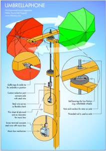 UMBRELLAPHONE Wind powered sound apparatus Niklas Roy & Kati Hyyppä www.niklasroy.com  Gaffa tape & cable tie