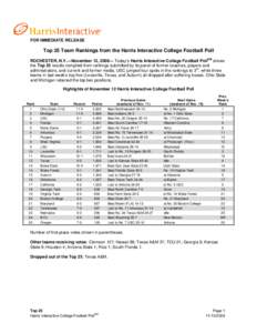 FOR IMMEDIATE RELEASE  Top 25 Team Rankings from the Harris Interactive College Football Poll ROCHESTER, N.Y.—November 12, 2006— Today’s Harris Interactive College Football PollSM shows the Top 25 results compiled 