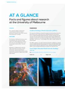 RESEARCH REVIEW[removed]AT A GLANCE Facts and figures about research at the University of Melbourne VISION