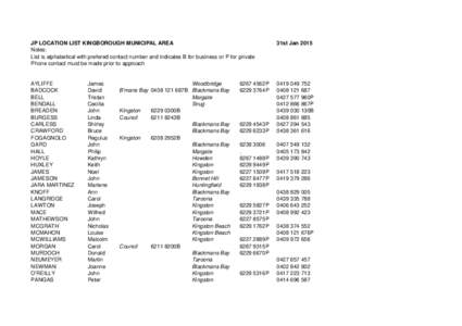 JP LOCATION LIST KINGBOROUGH MUNICIPAL AREA Notes: List is alphabetical with prefered contact number and indicates B for business or P for private Phone contact must be made prior to approach  31st Jan 2015