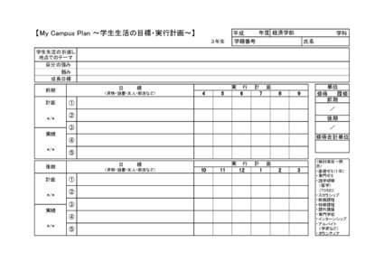 保存 【My Campus Plan ～学生生活の目標・実行計画～】 ３年生 年度 経済学部 平成