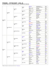 PEDIGREE - CAPTAIN SANDYM by SANDYDALE out of WAIKAURA by GUY PARRISH to 6 removes Chimes 1880 The Abbe