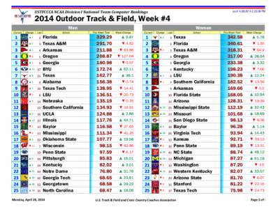 as of[removed]:23:06 PM  USTFCCCA NCAA Division I National Team Computer Rankings 2014 Outdoor Track & Field, Week #4 Men