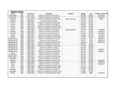 Service Trucks County Year  Inventory #