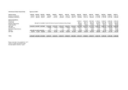 NHS Pension Scheme Financial Data Pension Income Employer Contributions