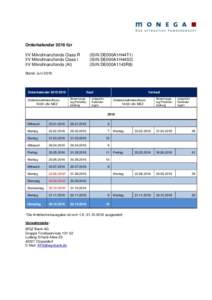 Orderkalender 2016 für IIV Mikrofinanzfonds Class R IIV Mikrofinanzfonds Class I IIV Mikrofinanzfonds (AI)  (ISIN DE000A1H44T1)