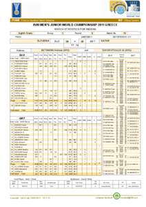 PHMS Pictorial Handball Match Statistics  IHF Official System