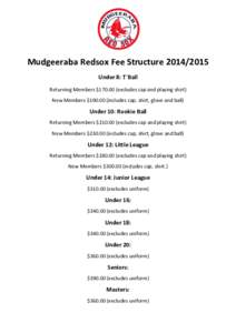 Mudgeeraba Redsox Fee StructureUnder 8: T`Ball Returning Members $excludes cap and playing shirt) New Members $includes cap, shirt, glove and ball)  Under 10: Rookie Ball